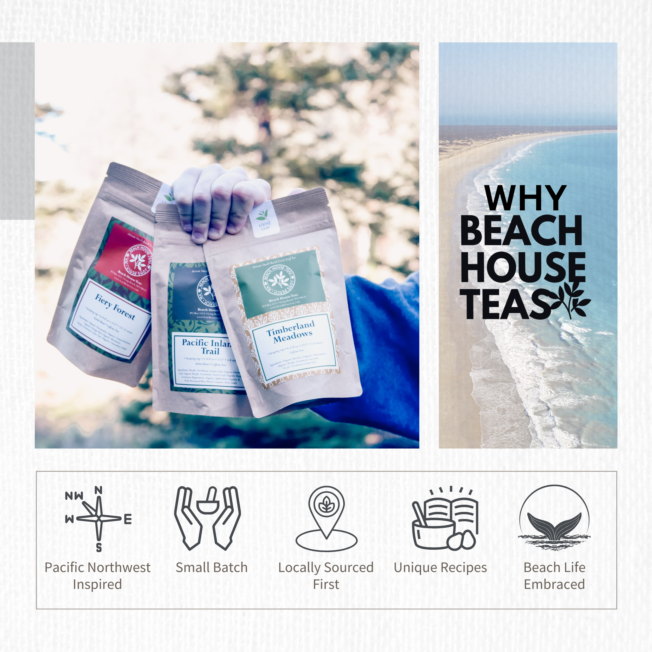 Beach Wellness: Nutritive
